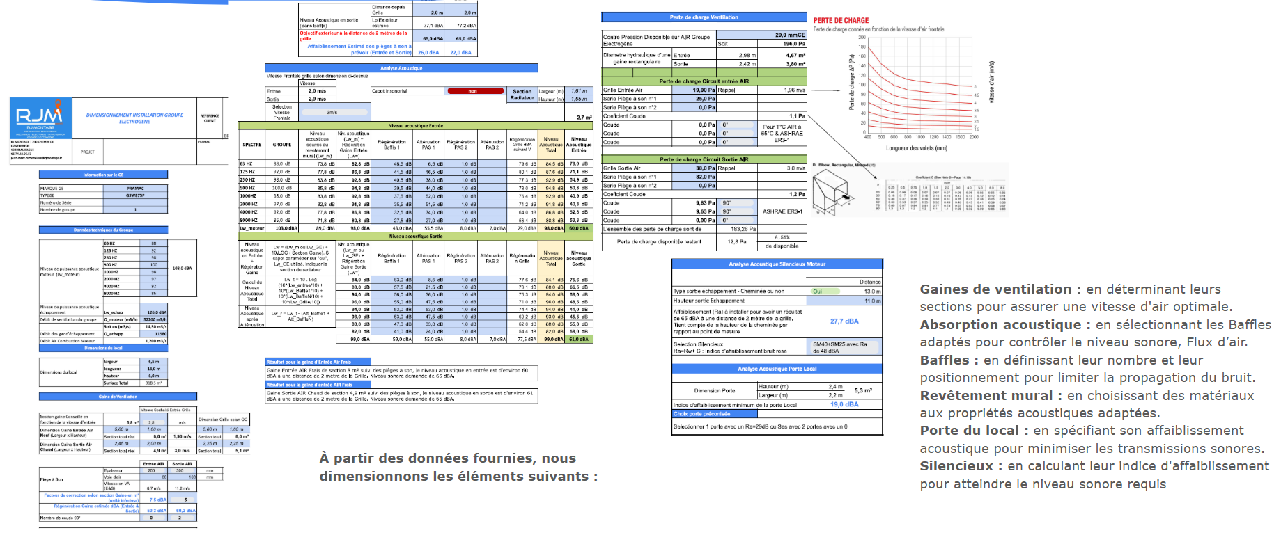 Calcul dimensionnement Acoustique, Gaine, Silencieux, Porte